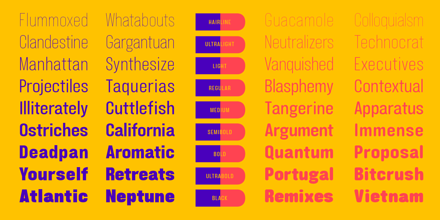 Przykład czcionki Struthio Ultra bold